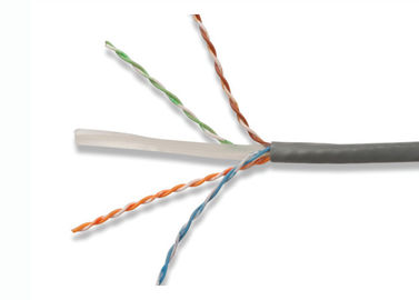Basse fumée câble nu solide nul de réseau de paires de torsion de câble LAN D'en cuivre du câble Cat6A UTP d'halogène