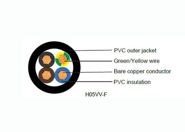 300/500 fil électrique de noyau multi flexible de V H05VV-F et câble, câble cuivre pour des appareils électroménagers